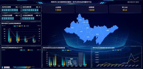 工业产品升级与数字身份证 湖北移动异构数据平台赋能企业数智化转型