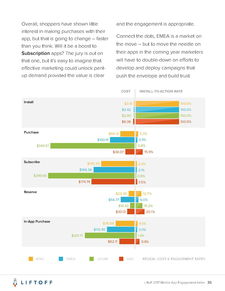 解读199it 互联网数据中心与数据服务的融合与价值