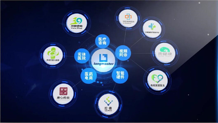 朗玛信息“AI全科医生”破题看病难，引领互联网数据服务新变革